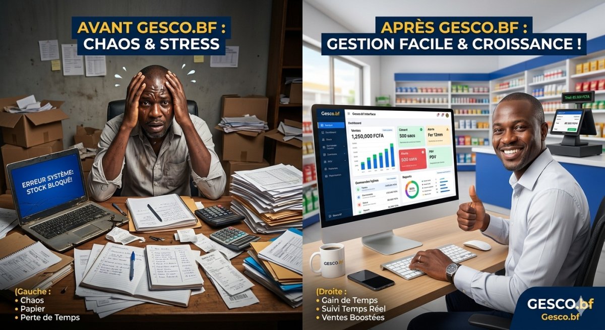 Gérez votre inventaire plus intelligemment avec Gesco.bf : la solution qui révolutionne votre gestion commerciale