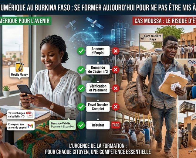 Souveraineté numérique au Burkina Faso : se former aujourd’hui pour ne pas être mis à l’écart demain