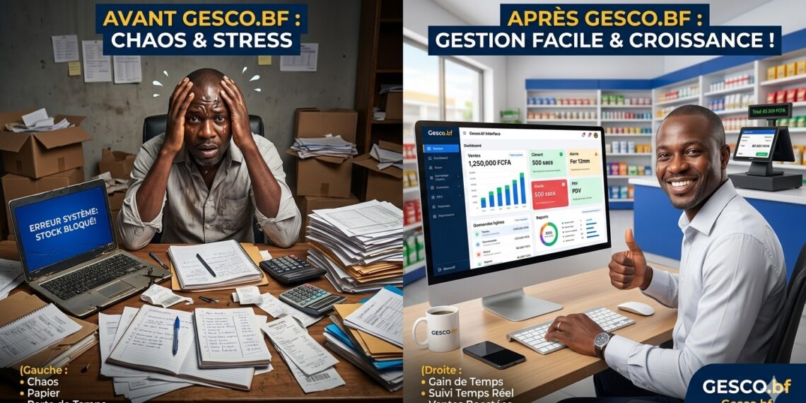 Gérez votre inventaire plus intelligemment avec Gesco.bf : la solution qui révolutionne votre gestion commerciale